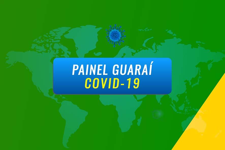 Boletins apontam que Guaraí registra 469 casos de Covid-19; recuperados já são mais de 85%